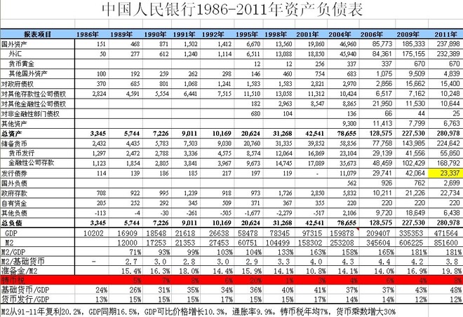 利息收入记账凭证图片_财政专户存款利息收入(2)