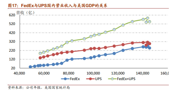 兔子gdp(2)