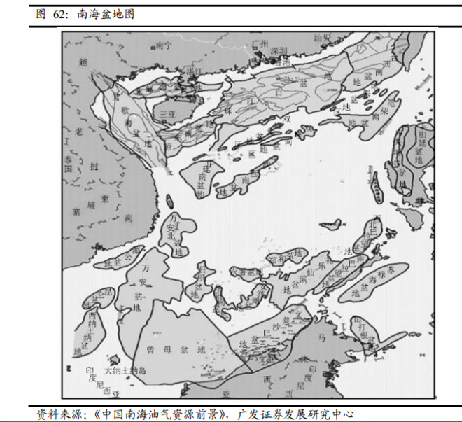 没干货不废话: 海洋油气迈入深水时代,海上油服