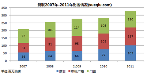 gdp销售的记什么_温州各县市GDP与商品房销售量大比拼,有什么关联 排行前三的是(3)