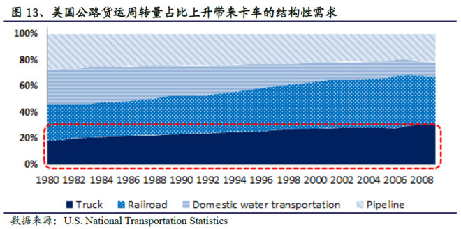 1990年苏联与美国gdp对比_美国与中国gdp(3)