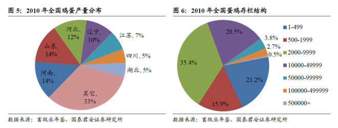 开元棋牌- 开元棋牌官方网站- 开元棋牌APP下载赋能AI养猪 拉塞特华为联合发布基于昇腾AI的智能点数机器人