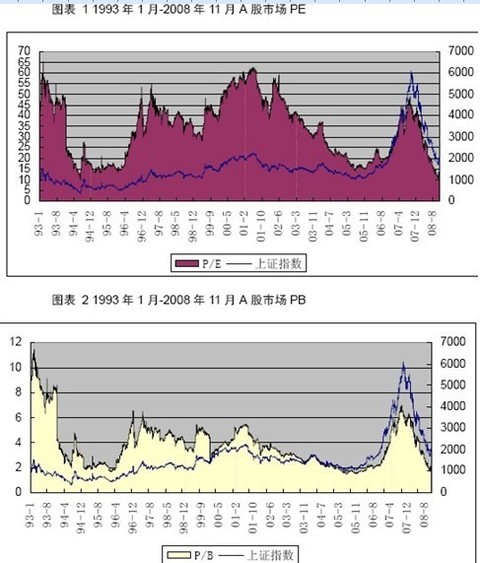 gdp名义增长率_2015各省名义GDP排名 浙江第四东三省下滑