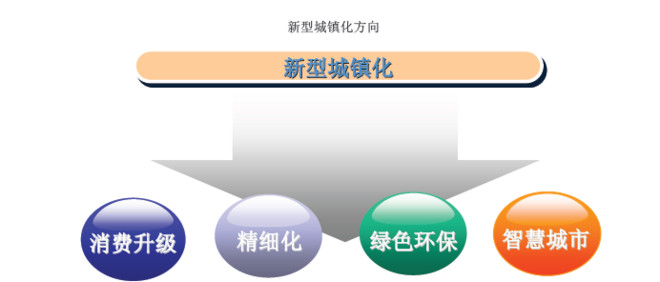 南非人均收入_南非叶(3)
