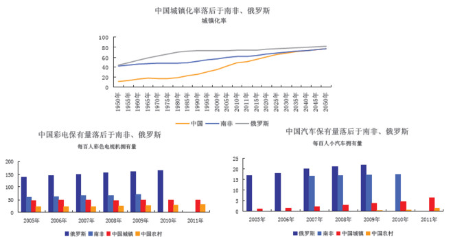 天然气人口申报_天然气管道图片(3)