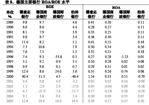 小微企业贡献gdp的数量_2000多万中小企业嗷嗷待哺 一家科技公司解决融资难 痛点(2)