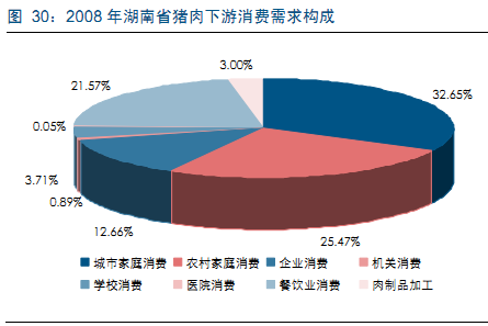 税收年均增幅低于gdp年均增幅_今晨6点(3)