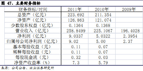 国际快递排名_国际快递图片