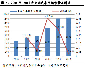 13.7亿人口_14亿人口图片(2)