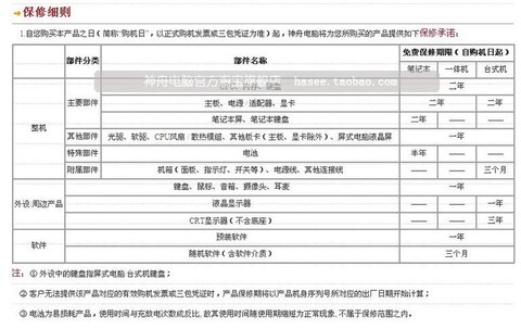 气体浓度配比箱_收入与费用配比原则(3)