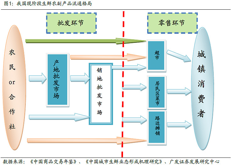 吉荣园艺