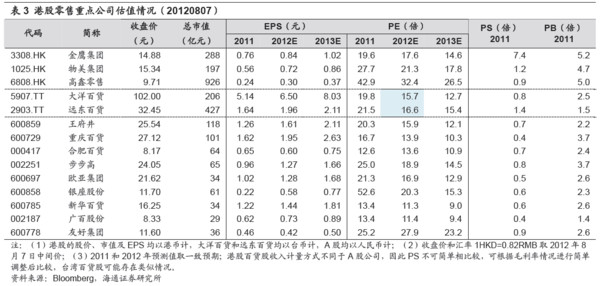 台湾经济总量与日本相比_台湾经济总量图片(2)