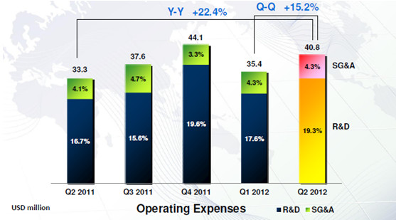 简述彩铅画的基本画法_简述展会收入来源