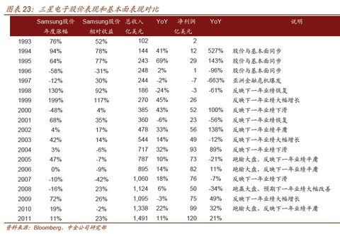 韩国人口及国土面积_美国人口和国土面积有多少(3)