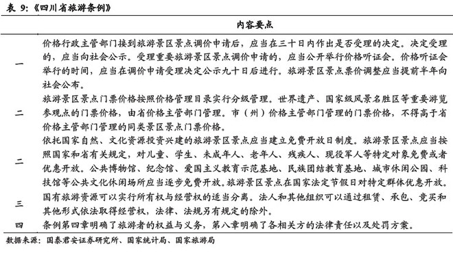 华西村人均收入_发达国家人均月收入(3)
