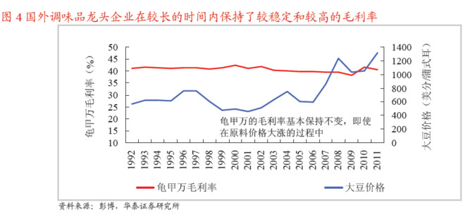 日本人均gdp低于发达国家平均水平_日本人口仅约1.265亿,如果和美国人口相当,那GDP总量能超越中美吗(3)