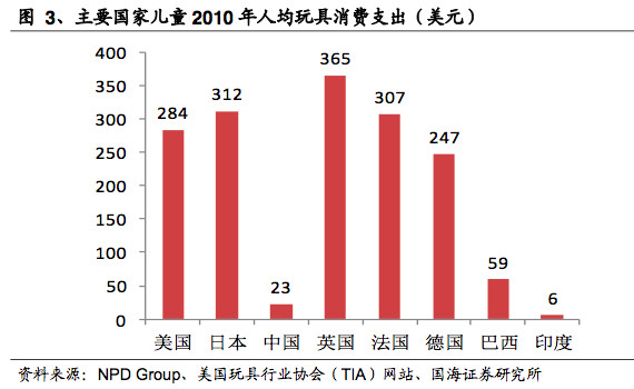 近十年我国gdp(2)