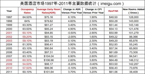 GDP高为企业提供什么条件_GDP最高的10座城市出炉有哪些(3)