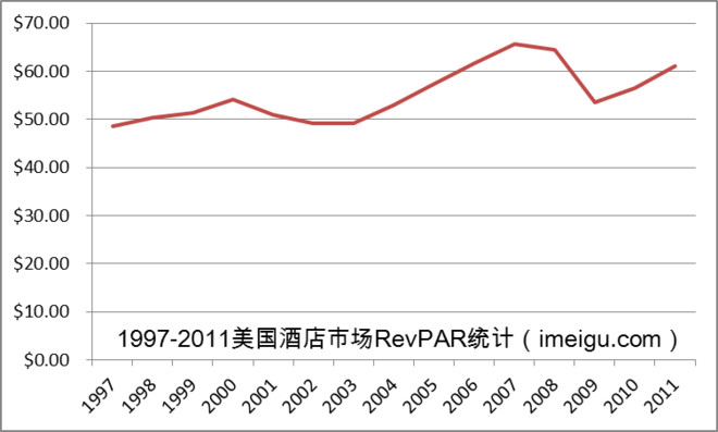 GDP高为企业提供什么条件_GDP最高的10座城市出炉有哪些(3)