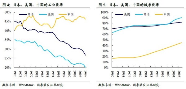 人均水泥_水泥图片