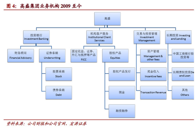 公九游体育- 九游体育官方网站- 九游娱乐APP下载司制股权类投资基金设立条件有什么呢