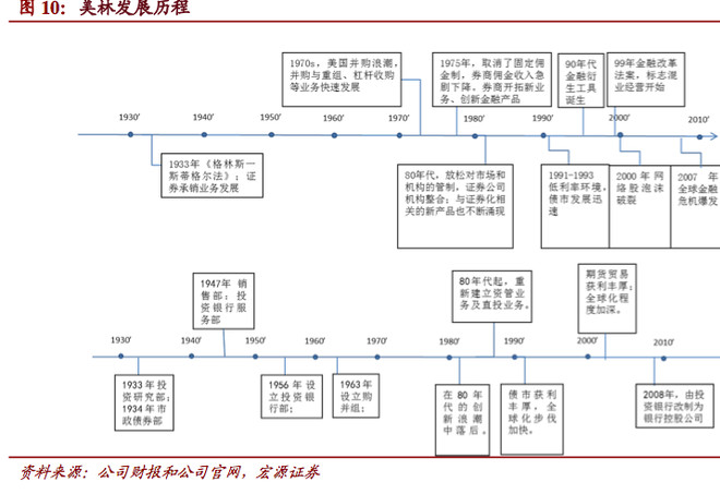 什么是事业部的组织架构 139b374686b923fe54790351.png!custom660.jpg