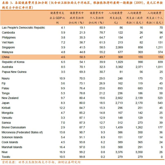 gdp下发_中国gdp增长图(2)