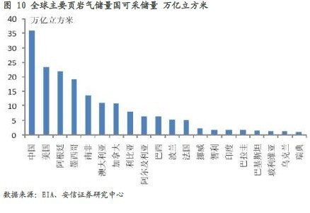 綦江不算万盛的GDP_廉江到重庆的火车到到不到綦江停车去万盛(3)