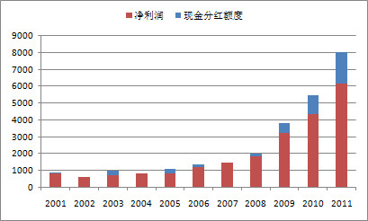 139d826ebf2423fea2eae675.png!custom600.jpg
