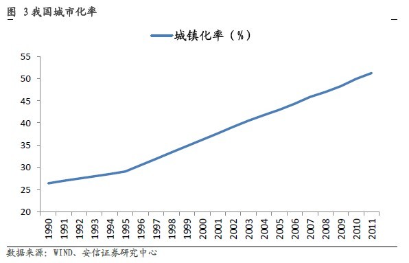 什么情况不能享受人口面积_什么情况下不能右转图(2)