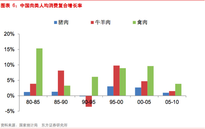 城镇人口占比_问政大数据丨2亿新增城镇人口,将去向何方(3)