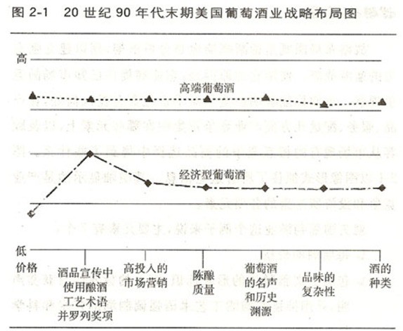 护城河简谱_故宫护城河