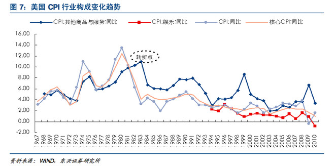 东兴市gdp_震撼 20项数据全面对比中美经济 差距比想象中大得多