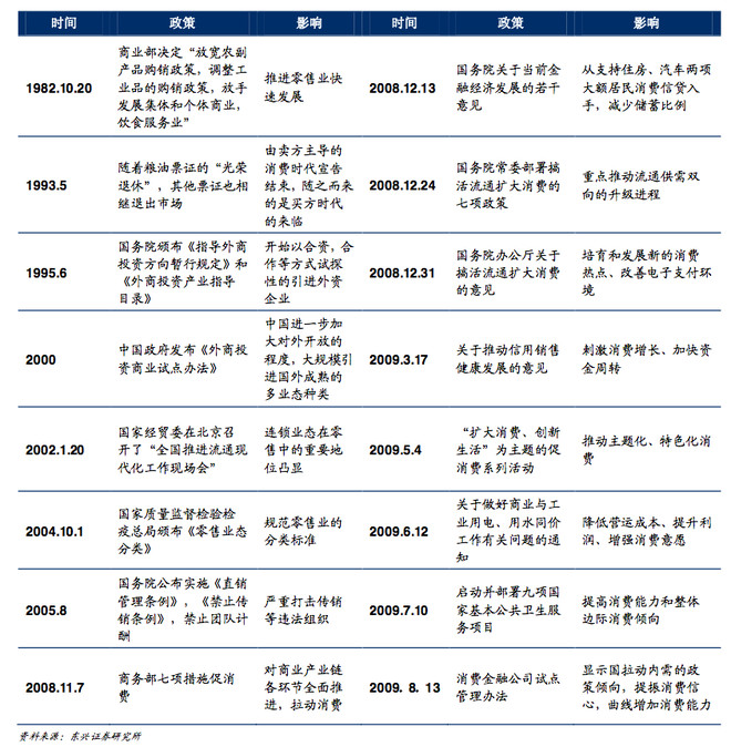 广西东兴市经济总量_广西东兴市图片(3)