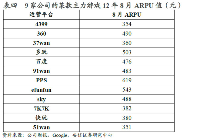 华西村人均收入_人均时间价值
