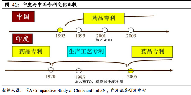 印度悬浮术是什么原理_印度高僧悬浮术图片(2)