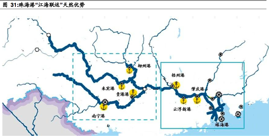 广西内河航运图图片