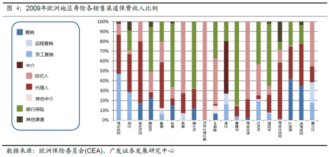 荷兰人均收入_荷兰风车(2)