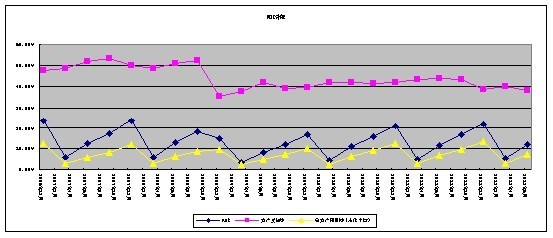 银川GDP是否算宁东_宁夏银川,内蒙包头和广西玉林,谁能成为二线城市(3)