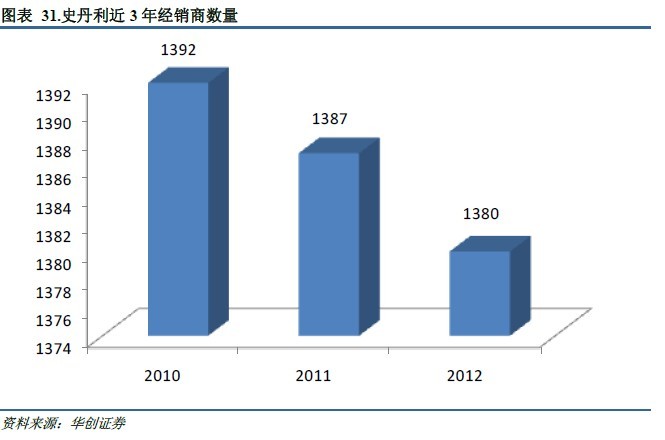 爱体育- 爱体育官方网站- 爱体育APP下载- 世界杯指定平台四环生物(000518)：江苏四环生物股份有限公司关于公司董事会完成换届选举及聘任高级管理人员