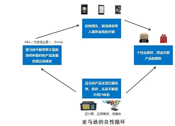 13be68ce9cac3fed2a8bf9f7.png!custom660.jpg