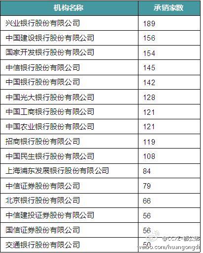沃尔玛旗下OnePay将于年底推出加密货币交易米兰体育- 米兰体育官方网站- 米兰体育APP下载