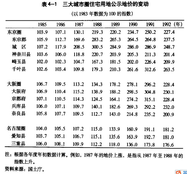 破灭简谱_童话破灭简谱(3)