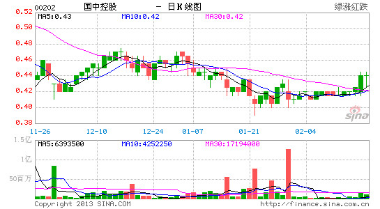 2世纪经济报道_...月27日,21世纪经济报道记者从苏宁了解到,连续15年以政协委员...(2)