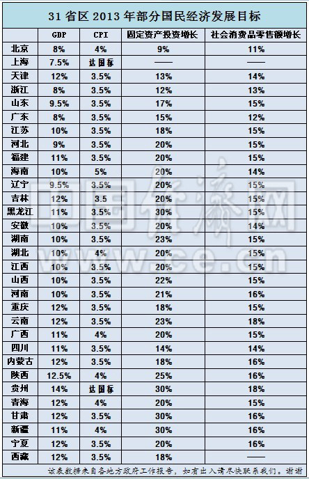 河南省数字经济总量_河南省地图(3)