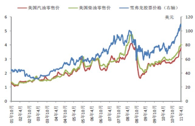 便买) 一、公司简介:辽通化工,全称辽宁华锦通