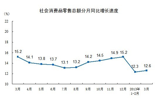 可比gdp_2018年我国居民人均可支配收入28228元,你拖国家后腿了吗(3)