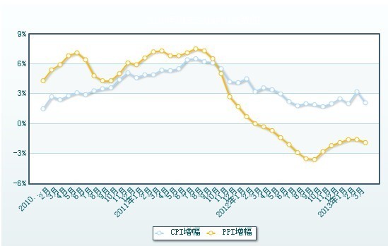 gdp真的能说明一切_俄罗斯GDP等于广东省GDP 看他们的社会总财富,根本不能比(3)