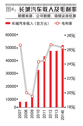 存货出售gdp_房屋出售图片