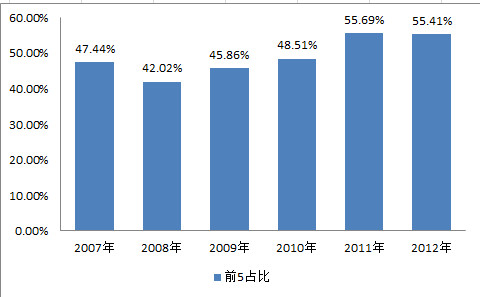 分平人口_人口普查图片
